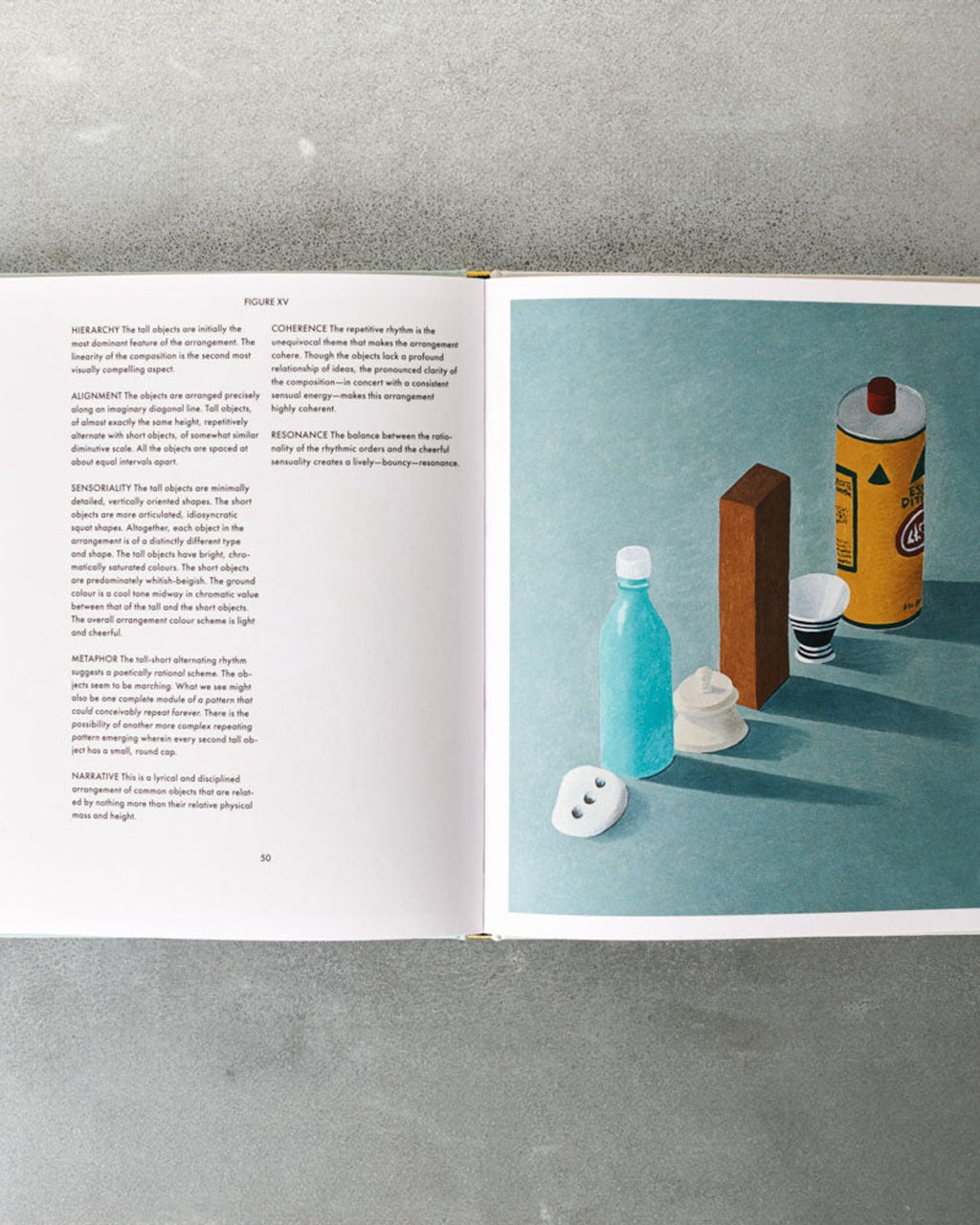 Livre - Arranging Things
