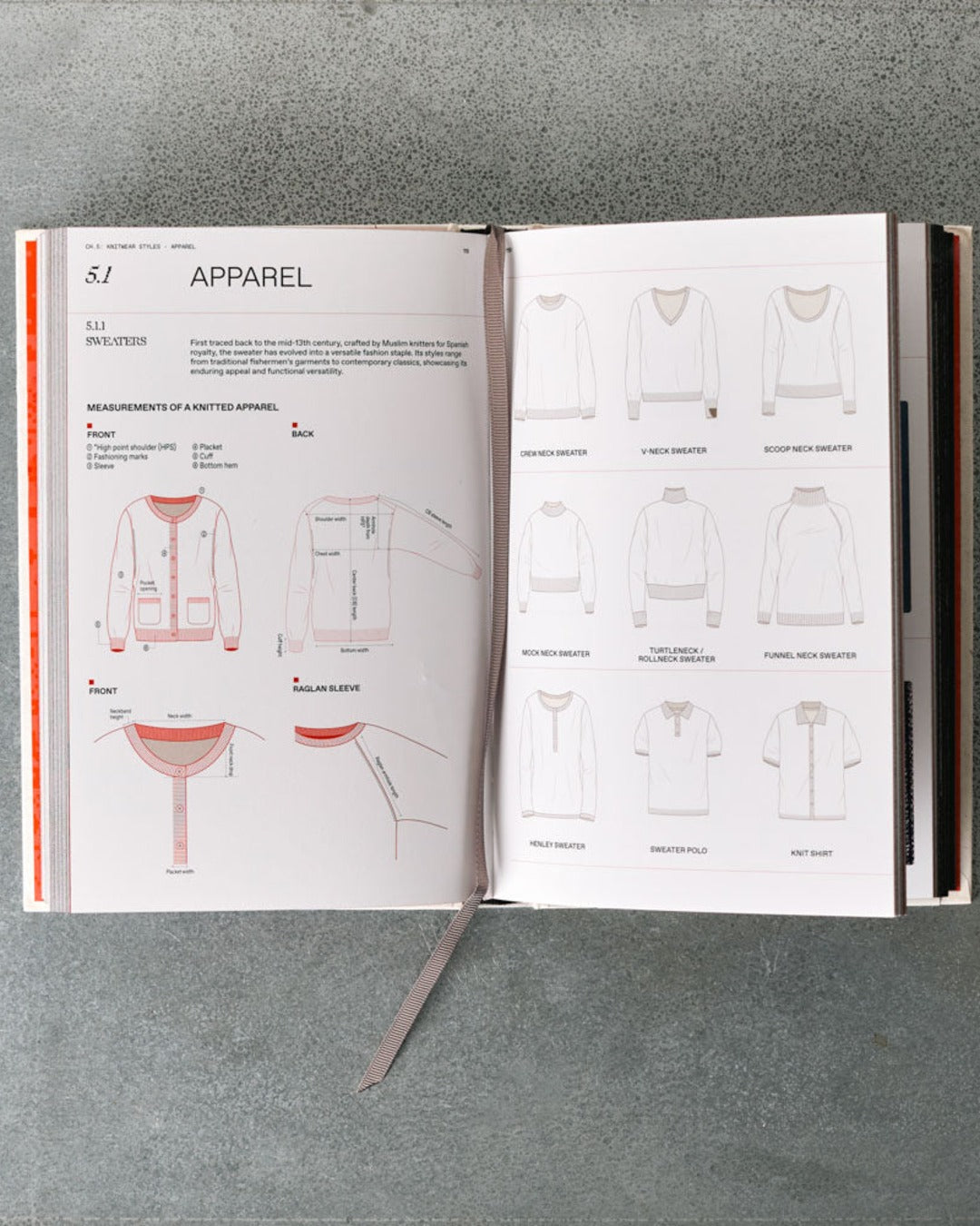 Thames & Hudson - Book - The Knitwear Manual