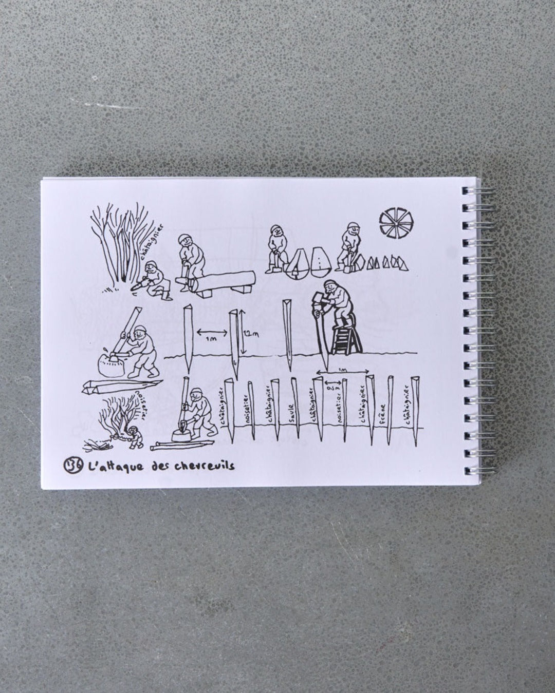 Hoe Farming - Livre La Terre Revit